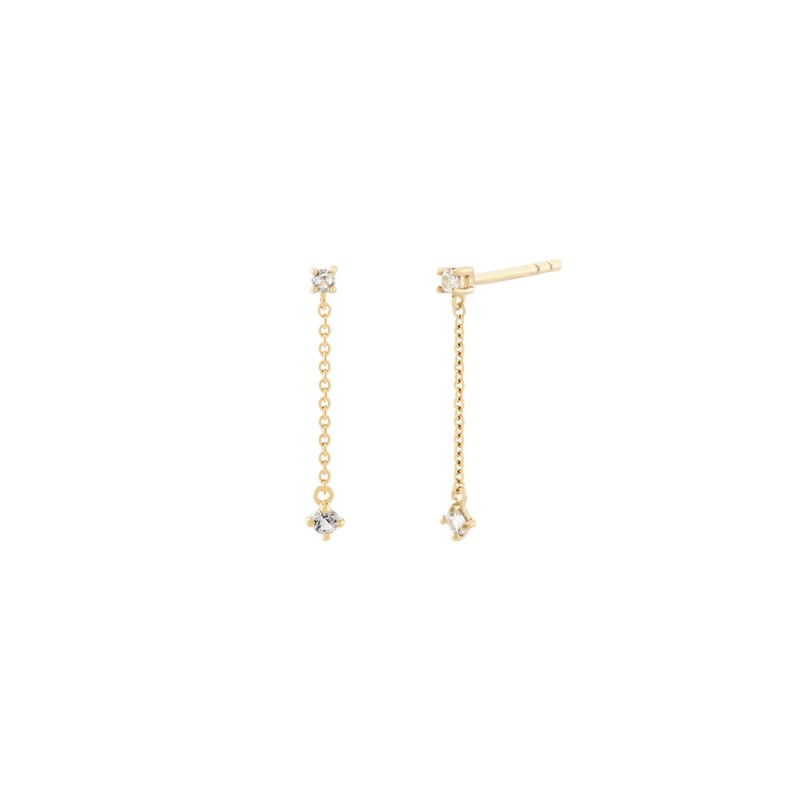 E-Ticaret Altyapısı | Güçlü ve Hazır Sistemler – SOLVES