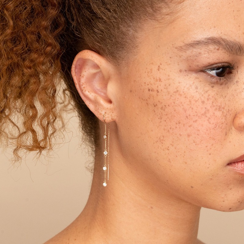 E-Ticaret Altyapısı | Güçlü ve Hazır Sistemler – SOLVES