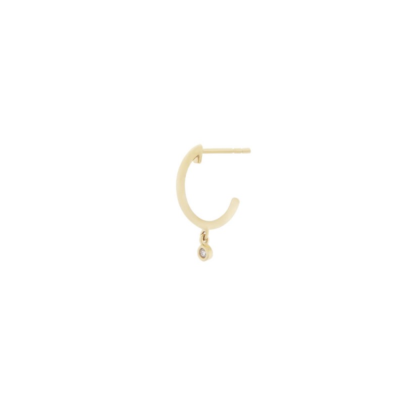 E-Ticaret Altyapısı | Güçlü ve Hazır Sistemler – SOLVES